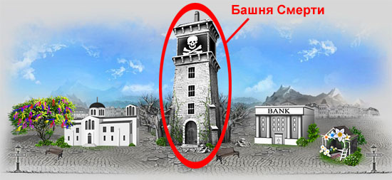 ����� ������ �� ������������ �����.